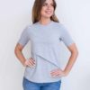 Голубая сорочка для будущих и кормящих мам Alisa Голубая сорочка для будущих и кормящих мам Alisa Домашняя одежда 19